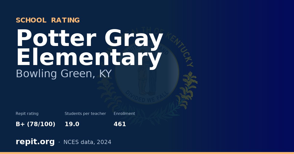 Potter Gray Elementary, Bowling Green, KY — Repit school rating B+ (78/100)