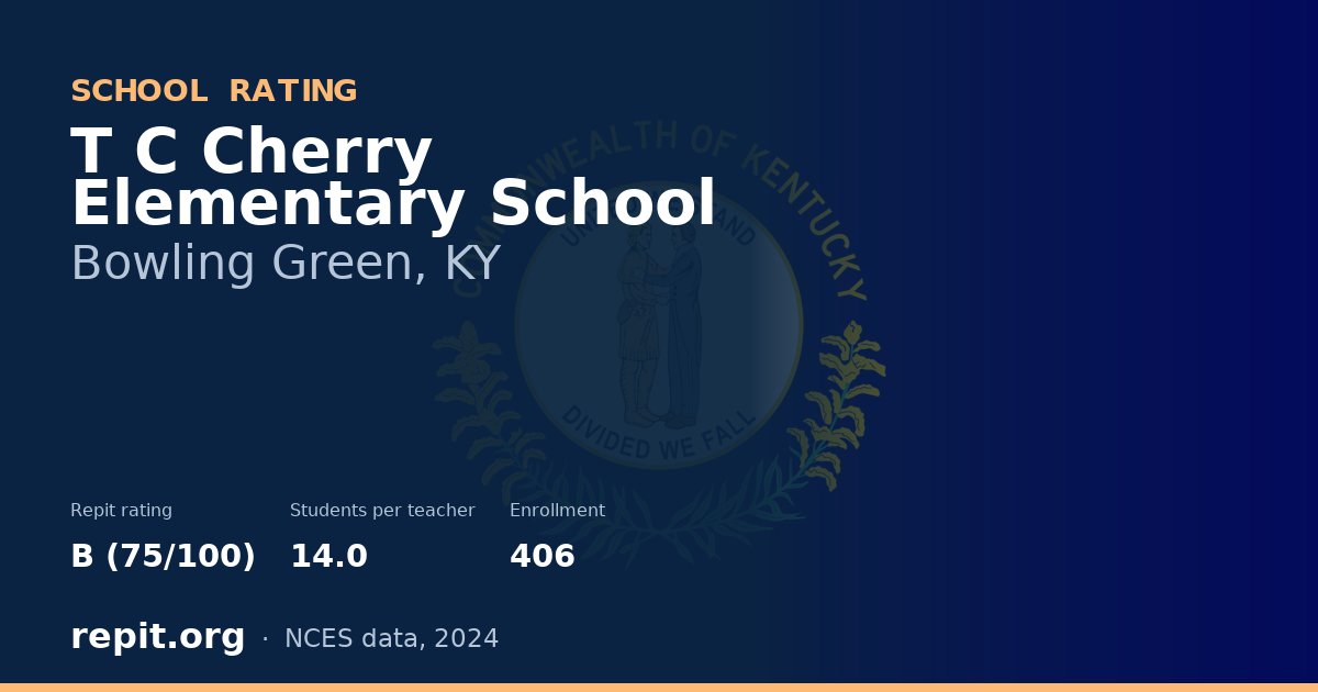 T C Cherry Elementary School, Bowling Green, KY — Repit school rating B (75/100)