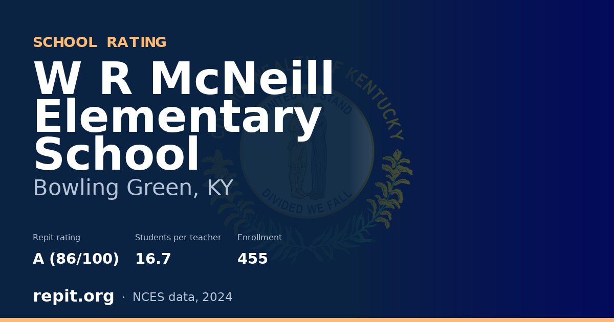 W R McNeill Elementary School, Bowling Green, KY — Repit school rating A (86/100)