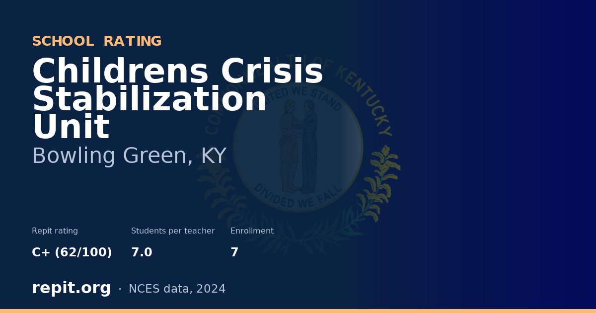 Childrens Crisis Stabilization Unit, Bowling Green, KY — Repit school rating C+ (62/100)