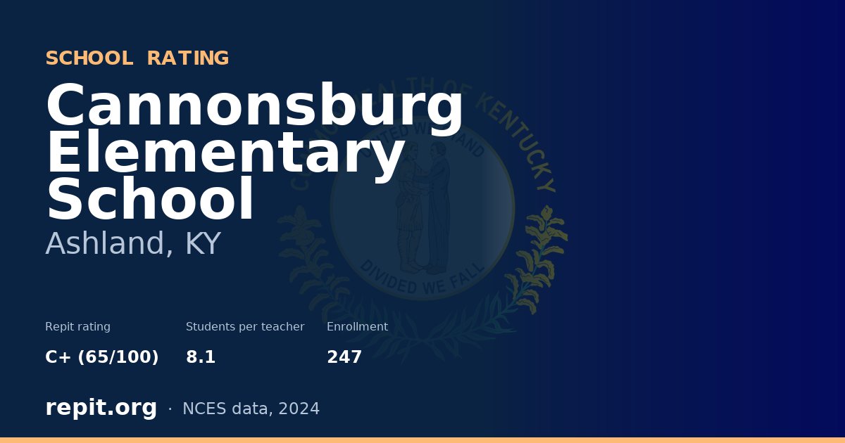 Cannonsburg Elementary School, Ashland, KY — Repit school rating C+ (65/100)