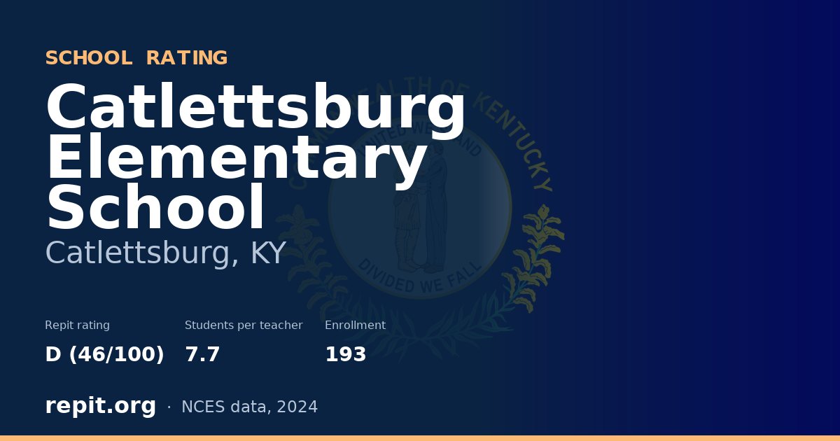 Catlettsburg Elementary School, Catlettsburg, KY — Repit school rating D (46/100)
