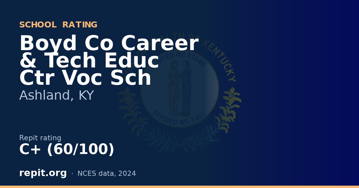 Boyd Co Career & Tech Educ Ctr Voc Sch, Ashland, KY — Repit school rating C+ (60/100)