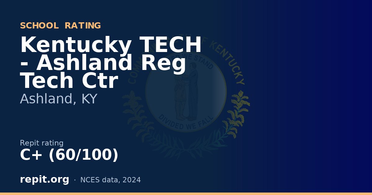 Kentucky TECH - Ashland Reg Tech Ctr, Ashland, KY — Repit school rating C+ (60/100)