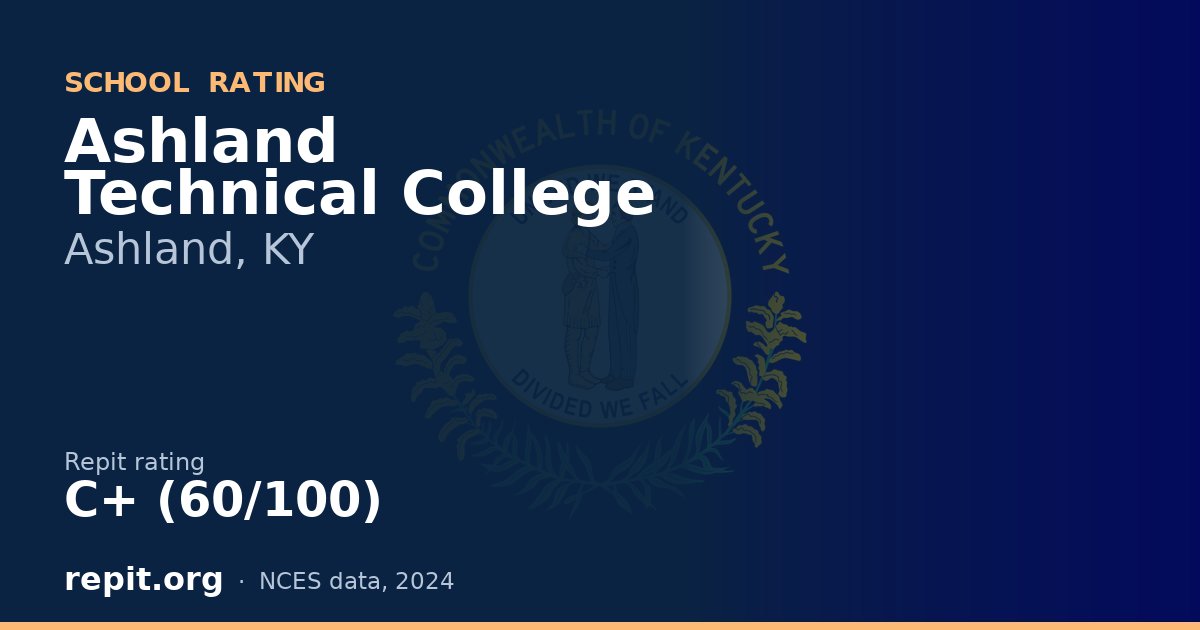 Ashland Technical College, Ashland, KY — Repit school rating C+ (60/100)