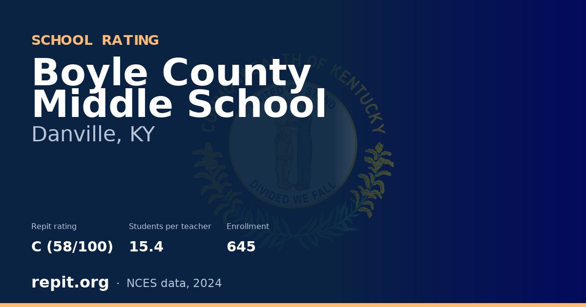 Boyle County Middle School, Danville, KY — Repit school rating C (58/100)