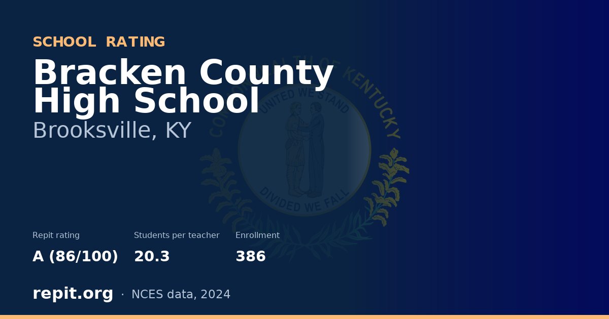 Bracken County High School, Brooksville, KY — Repit school rating A (86/100)