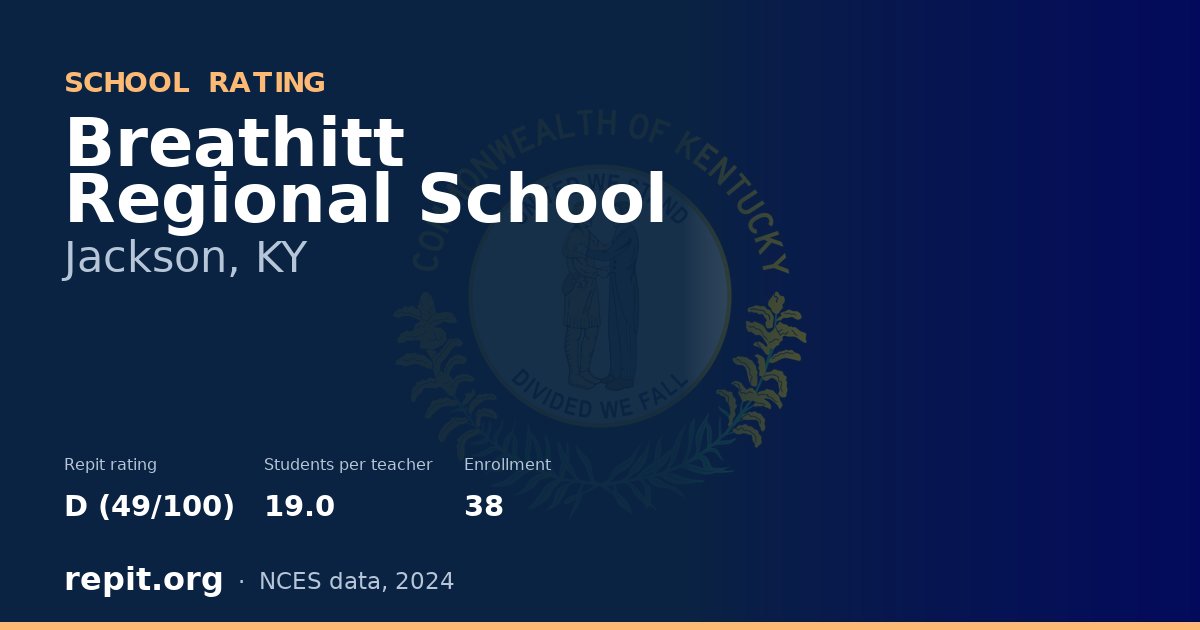 Breathitt Regional School, Jackson, KY — Repit school rating D (49/100)