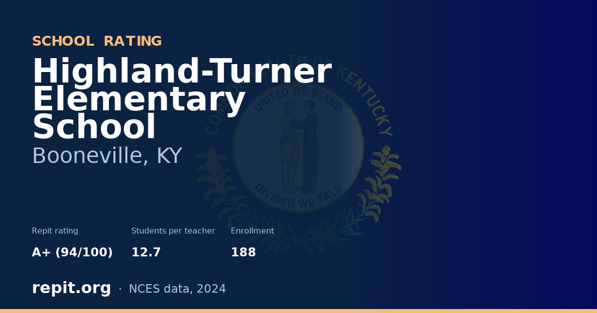 Highland-Turner Elementary School, Booneville, KY — Repit school rating A+ (94/100)