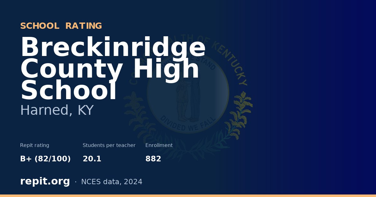Breckinridge County High School, Harned, KY — Repit school rating B+ (82/100)