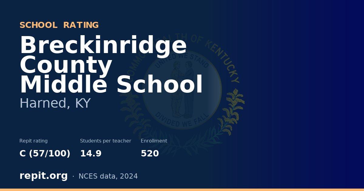 Breckinridge County Middle School, Harned, KY — Repit school rating C (57/100)