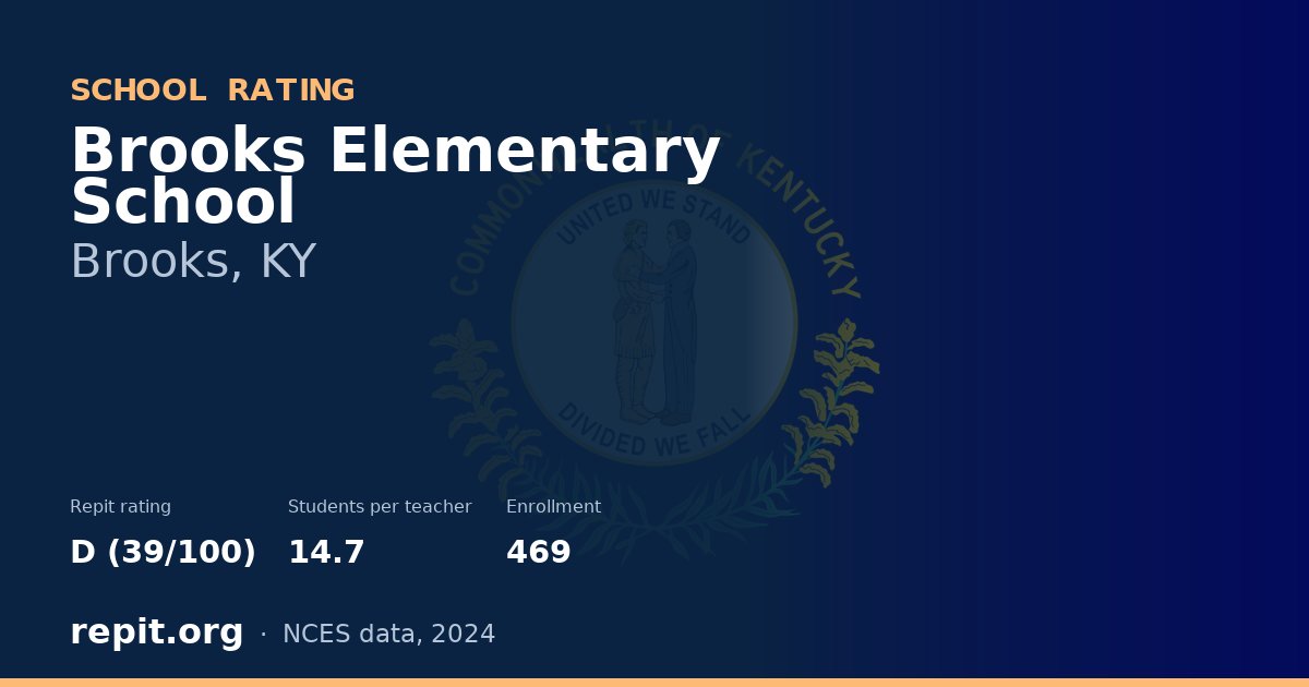 Brooks Elementary School, Brooks, KY — Repit school rating D (39/100)