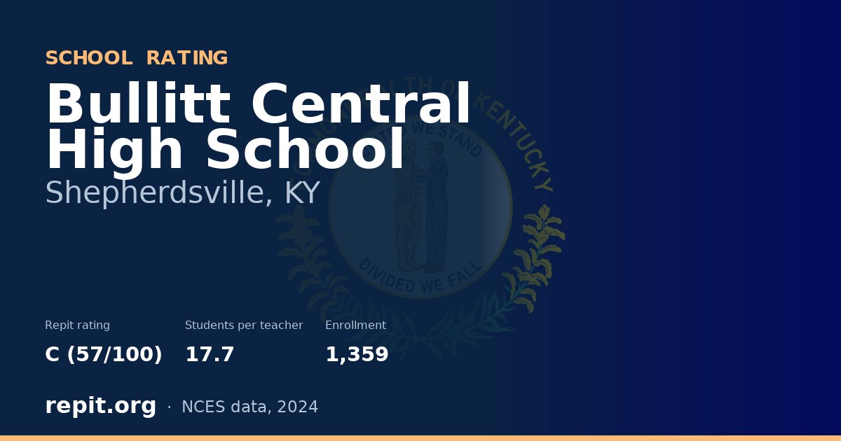 Bullitt Central High School, Shepherdsville, KY — Repit school rating C (57/100)