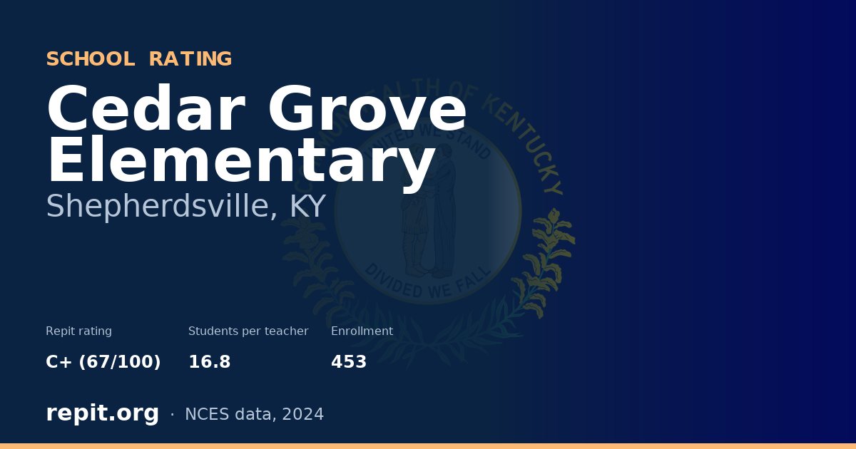 Cedar Grove Elementary, Shepherdsville, KY — Repit school rating C+ (67/100)