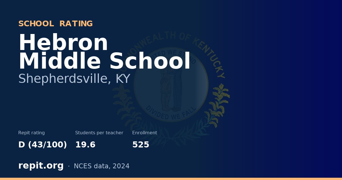 Hebron Middle School, Shepherdsville, KY — Repit school rating D (43/100)