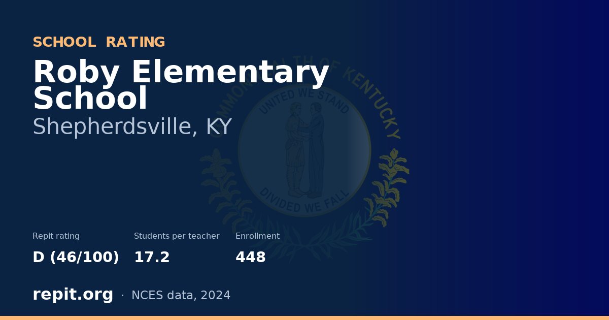 Roby Elementary School, Shepherdsville, KY — Repit school rating D (46/100)