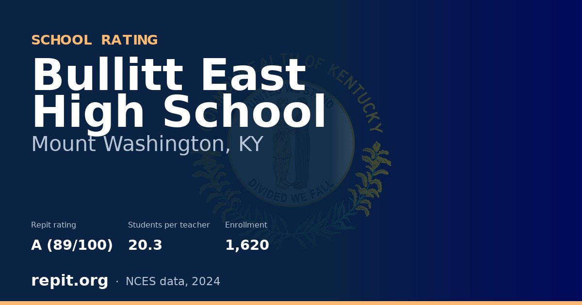 Bullitt East High School, Mount Washington, KY — Repit school rating A (89/100)
