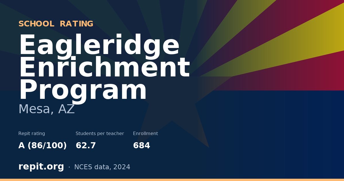 Eagleridge Enrichment Program, Mesa, AZ — Repit school rating A (86/100)
