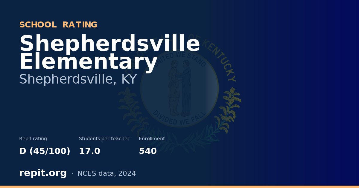 Shepherdsville Elementary, Shepherdsville, KY — Repit school rating D (45/100)
