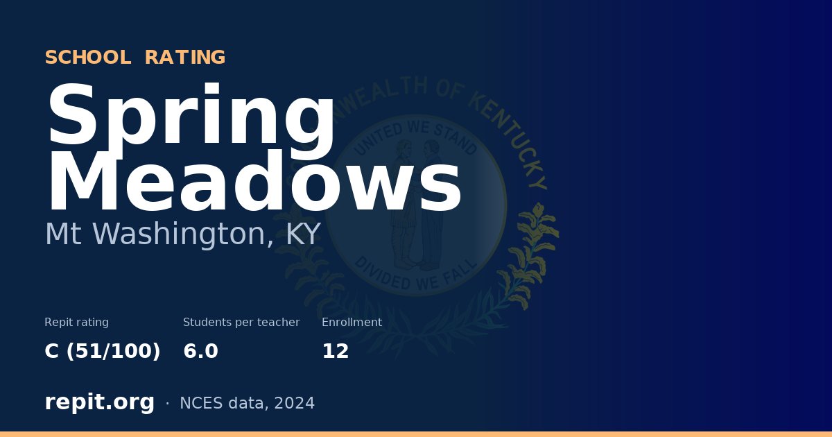 Spring Meadows, Mt Washington, KY — Repit school rating C (51/100)