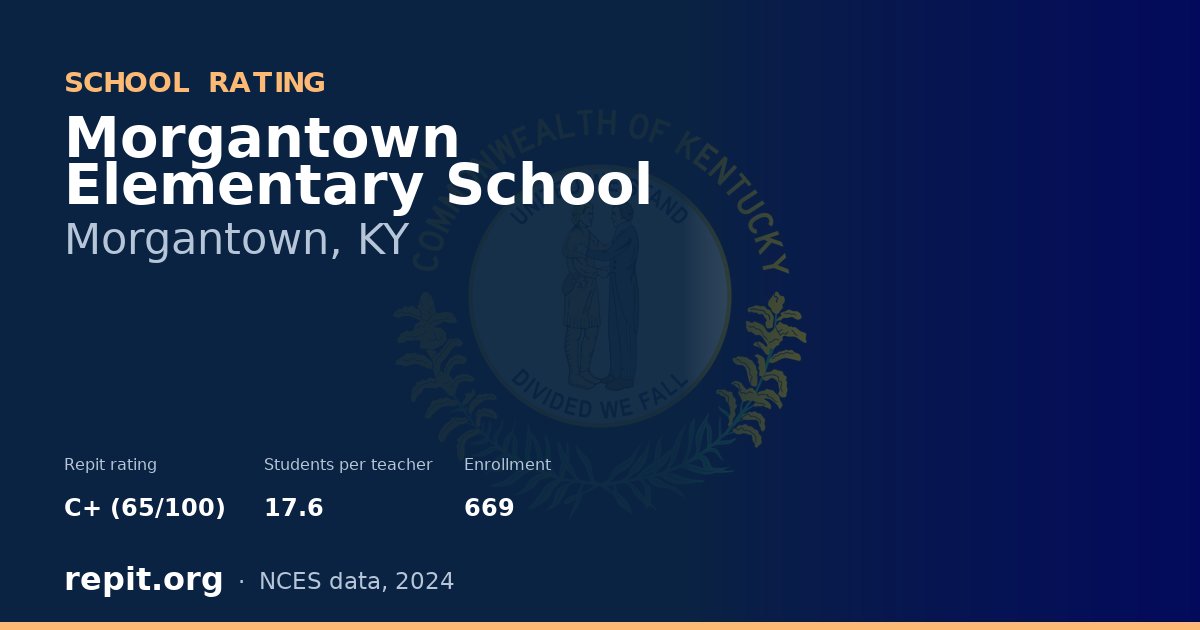 Morgantown Elementary School, Morgantown, KY — Repit school rating C+ (65/100)