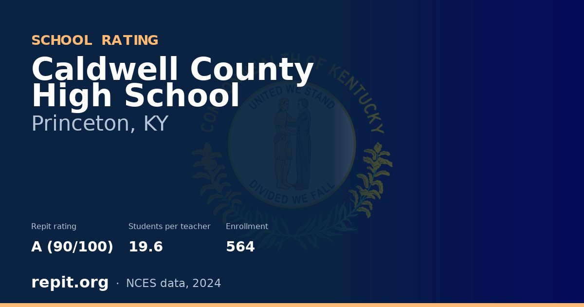 Caldwell County High School, Princeton, KY — Repit school rating A (90/100)