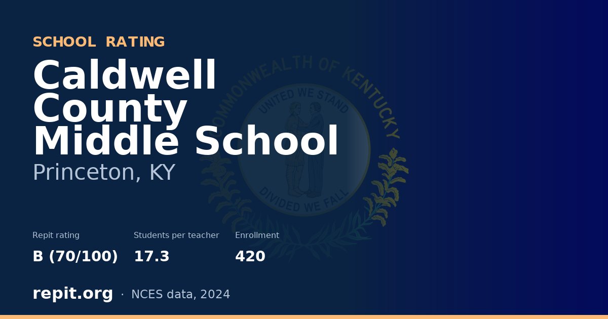 Caldwell County Middle School, Princeton, KY — Repit school rating B (70/100)
