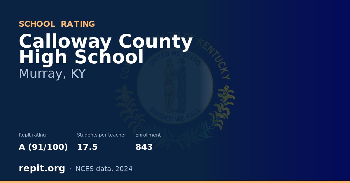 Calloway County High School, Murray, KY — Repit school rating A (91/100)