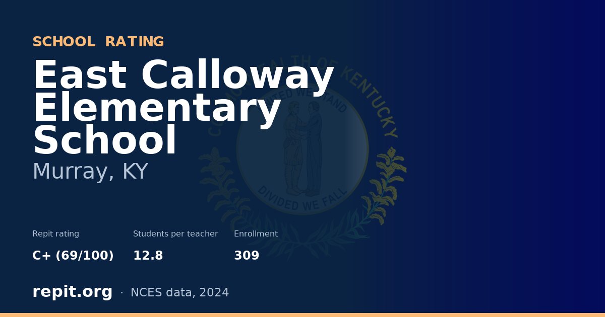 East Calloway Elementary School, Murray, KY — Repit school rating C+ (69/100)