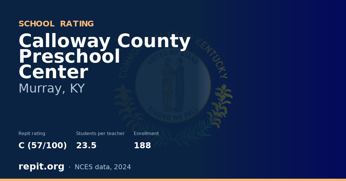 Calloway County Preschool Center, Murray, KY — Repit school rating C (57/100)