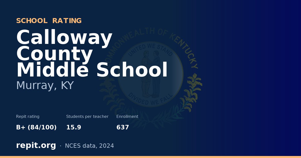 Calloway County Middle School, Murray, KY — Repit school rating B+ (84/100)
