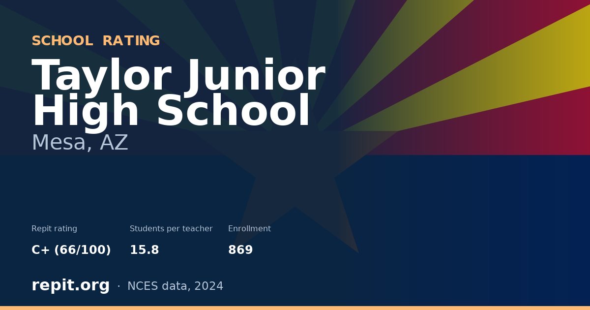 Taylor Junior High School, Mesa, AZ — Repit school rating C+ (66/100)