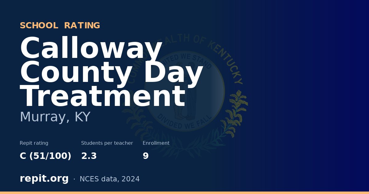 Calloway County Day Treatment, Murray, KY — Repit school rating C (51/100)