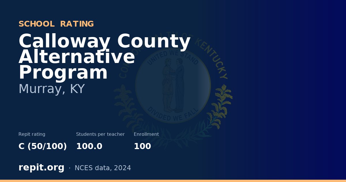 Calloway County Alternative Program, Murray, KY — Repit school rating C (50/100)