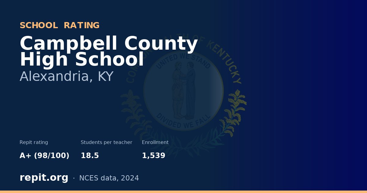 Campbell County High School, Alexandria, KY — Repit school rating A+ (98/100)