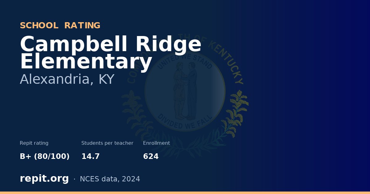 Campbell Ridge Elementary, Alexandria, KY — Repit school rating B+ (80/100)