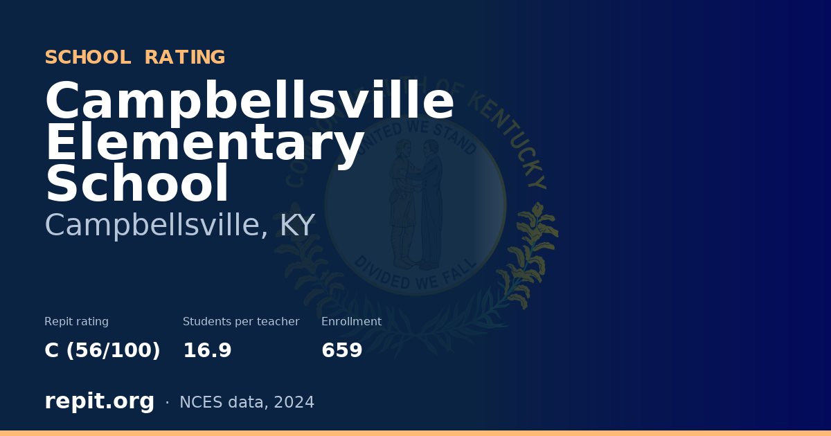 Campbellsville Elementary School, Campbellsville, KY — Repit school rating C (56/100)