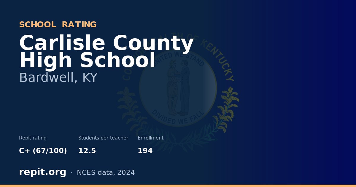 Carlisle County High School, Bardwell, KY — Repit school rating C+ (67/100)