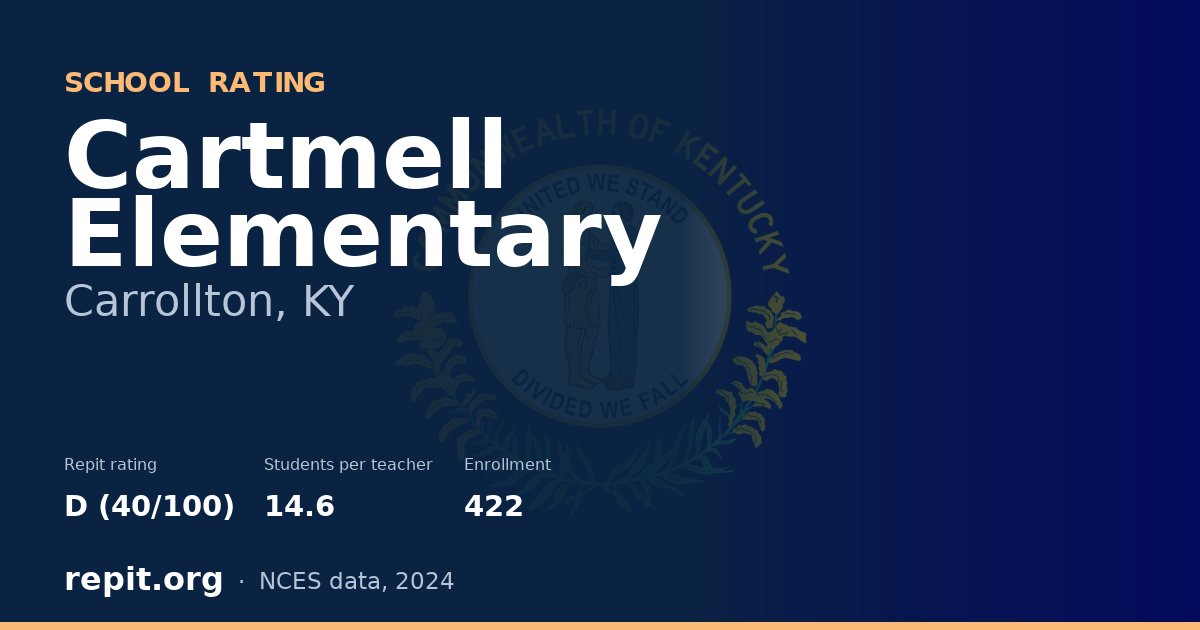 Cartmell Elementary, Carrollton, KY — Repit school rating D (40/100)