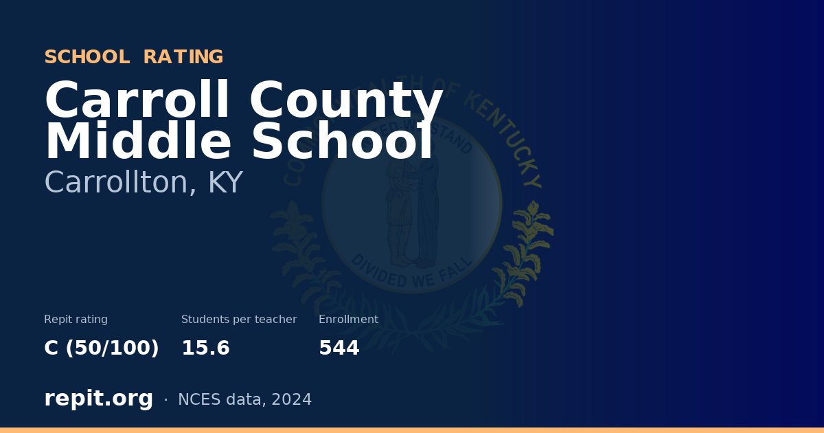 Carroll County Middle School, Carrollton, KY — Repit school rating C (50/100)