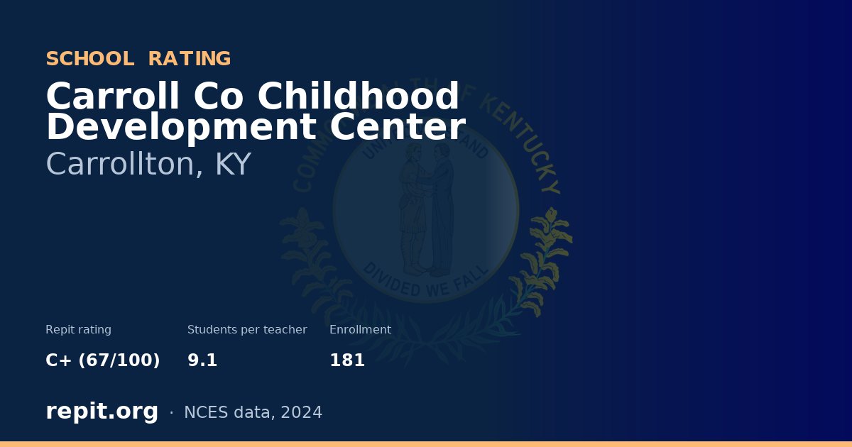 Carroll Co Childhood Development Center, Carrollton, KY — Repit school rating C+ (67/100)