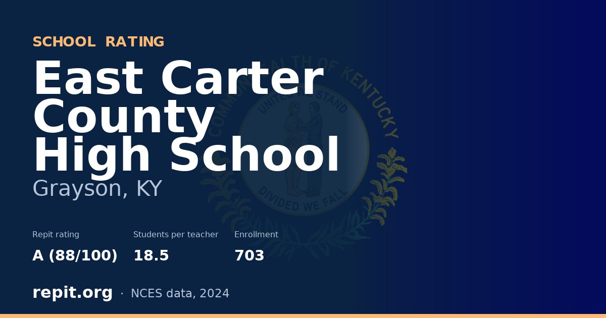 East Carter County High School, Grayson, KY — Repit school rating A (88/100)