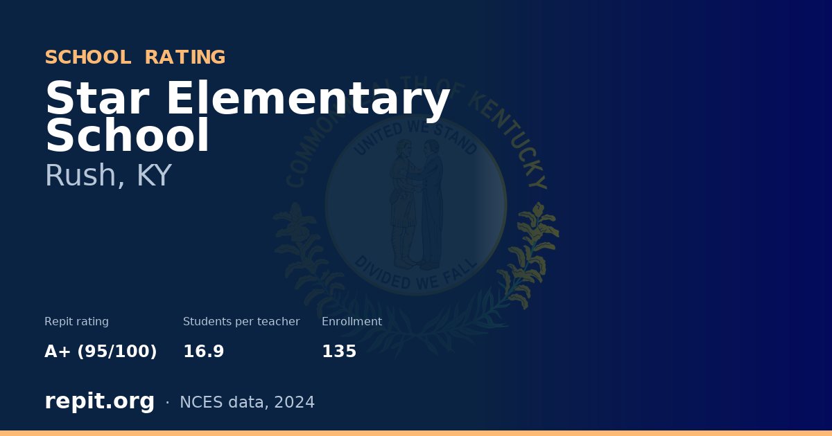 Star Elementary School, Rush, KY — Repit school rating A+ (95/100)