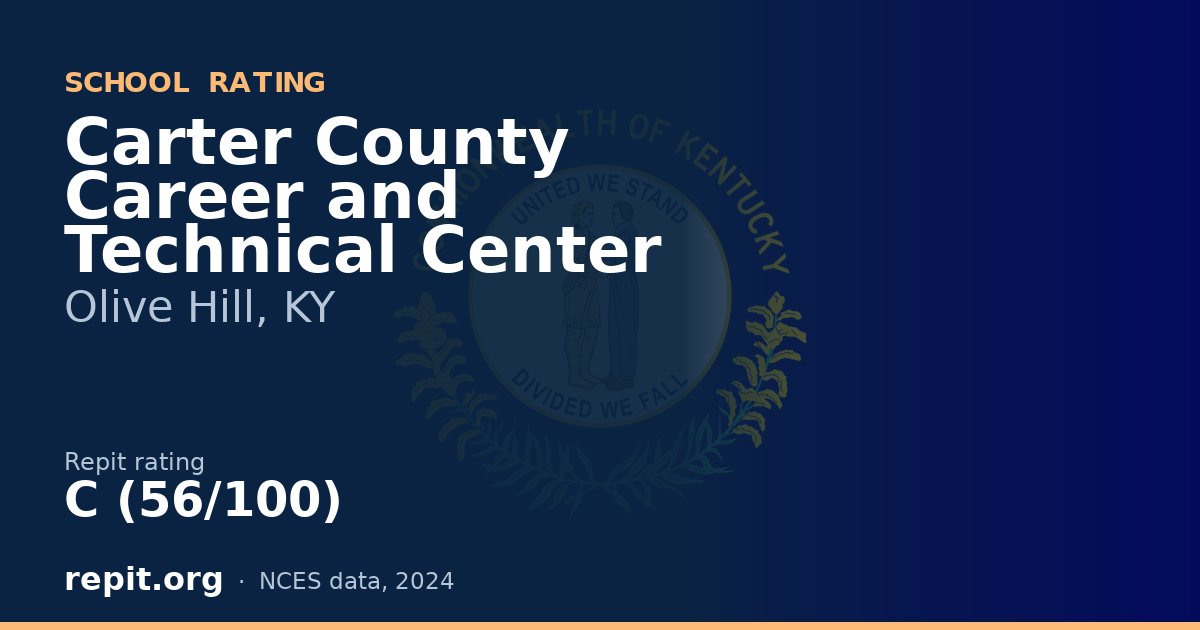 Carter County Career and Technical Center, Olive Hill, KY — Repit school rating C (56/100)