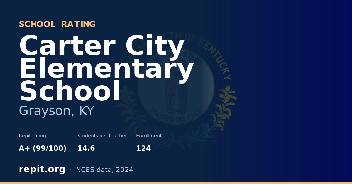 Carter City Elementary School, Grayson, KY — Repit school rating A+ (99/100)