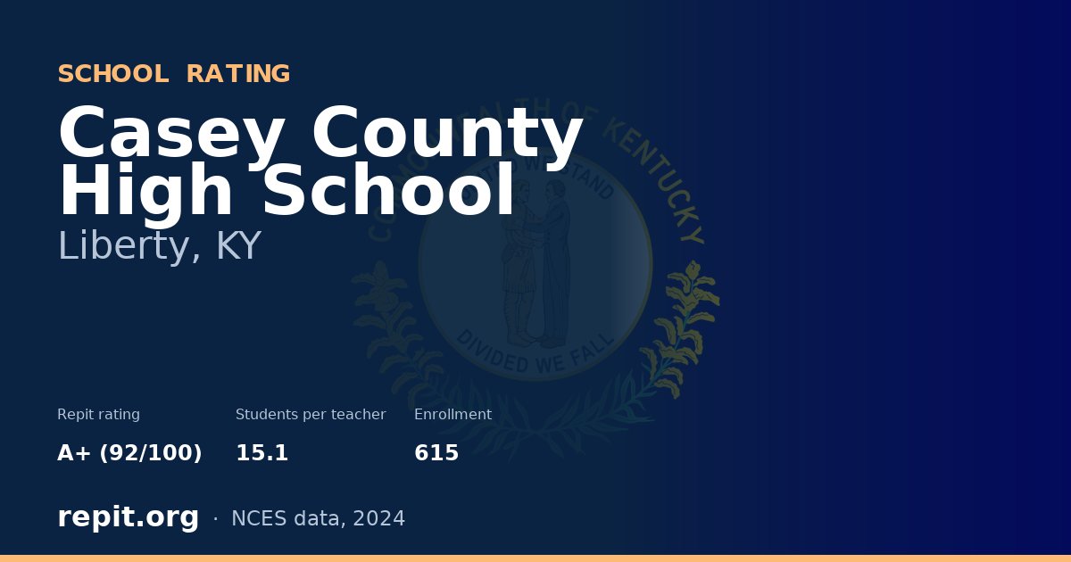 Casey County High School, Liberty, KY — Repit school rating A+ (92/100)