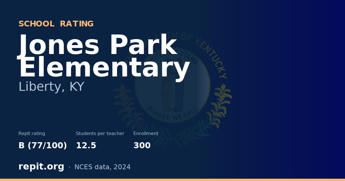 Jones Park Elementary, Liberty, KY — Repit school rating B (77/100)