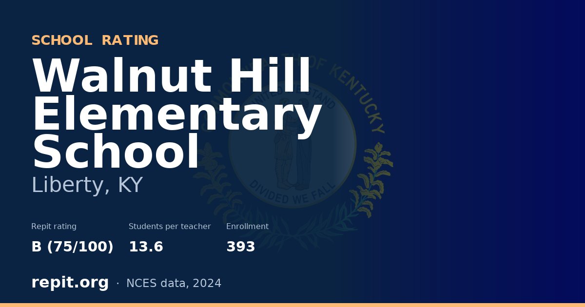 Walnut Hill Elementary School, Liberty, KY — Repit school rating B (75/100)