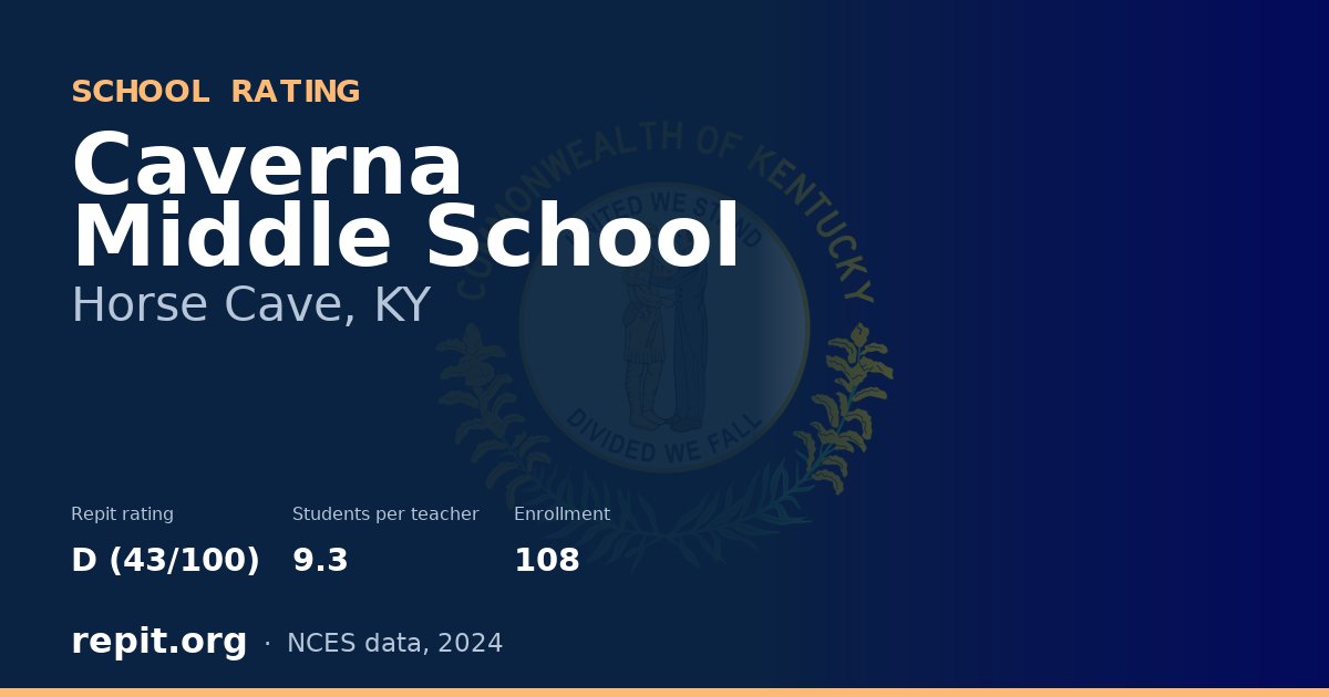 Caverna Middle School, Horse Cave, KY — Repit school rating D (43/100)