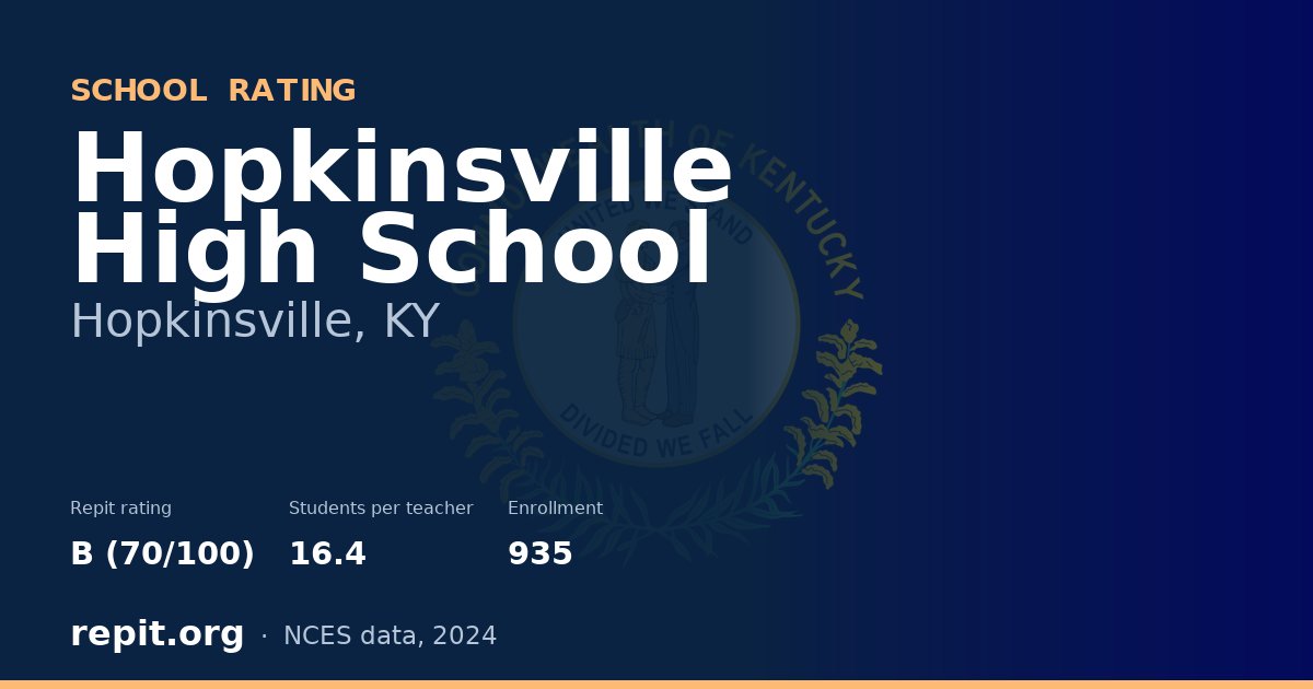 Hopkinsville High School, Hopkinsville, KY — Repit school rating B (70/100)
